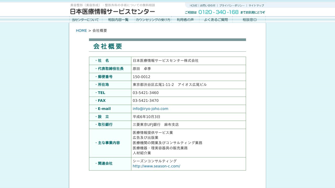 日本医療情報サービスセンター(株)