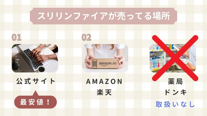 スリリンファイアはどこで買える?市販の販売店舗