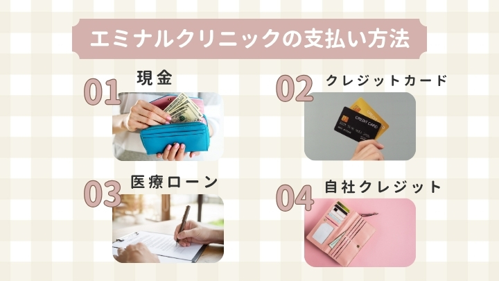 エミナルクリニックの支払い方法