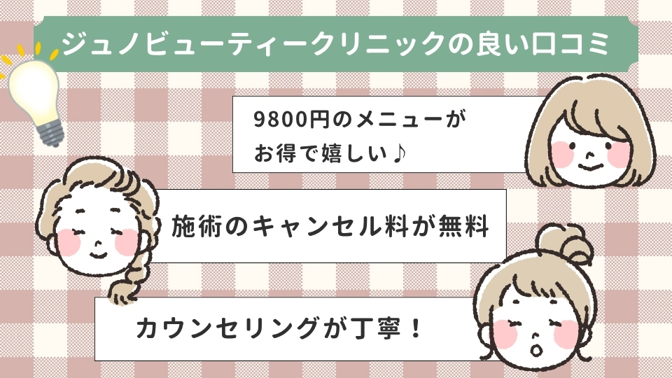 ジュノビューティークリニックの良いレビュー&評判
